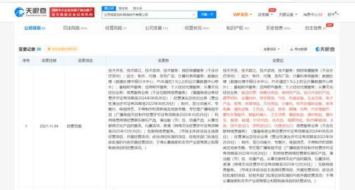 新浪微博跨界布局 經(jīng)營范圍新增汽車銷售與網(wǎng)絡(luò)技術(shù)服務(wù)